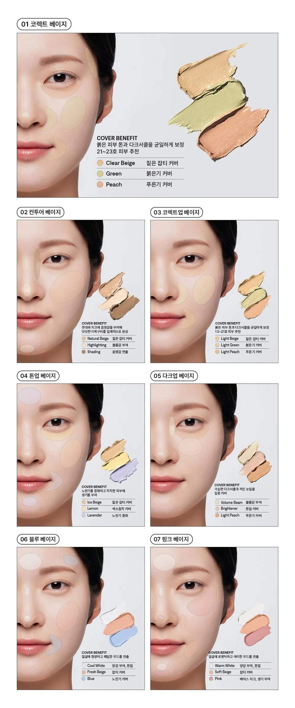 The SAEM Cover Perfection Triple Pot Concealer 13.1g 02 Contour Beige Detail
