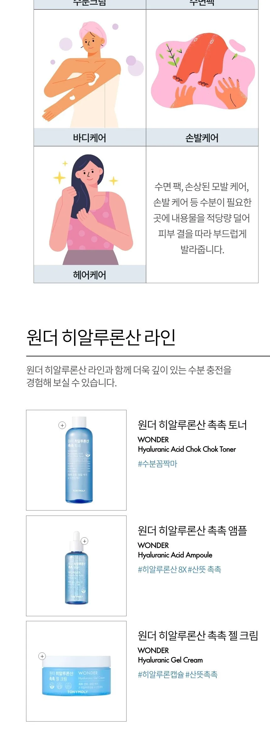 TONYMOLY Wonder Aqua Moisture Cream 300ml – Facial Cream Detail