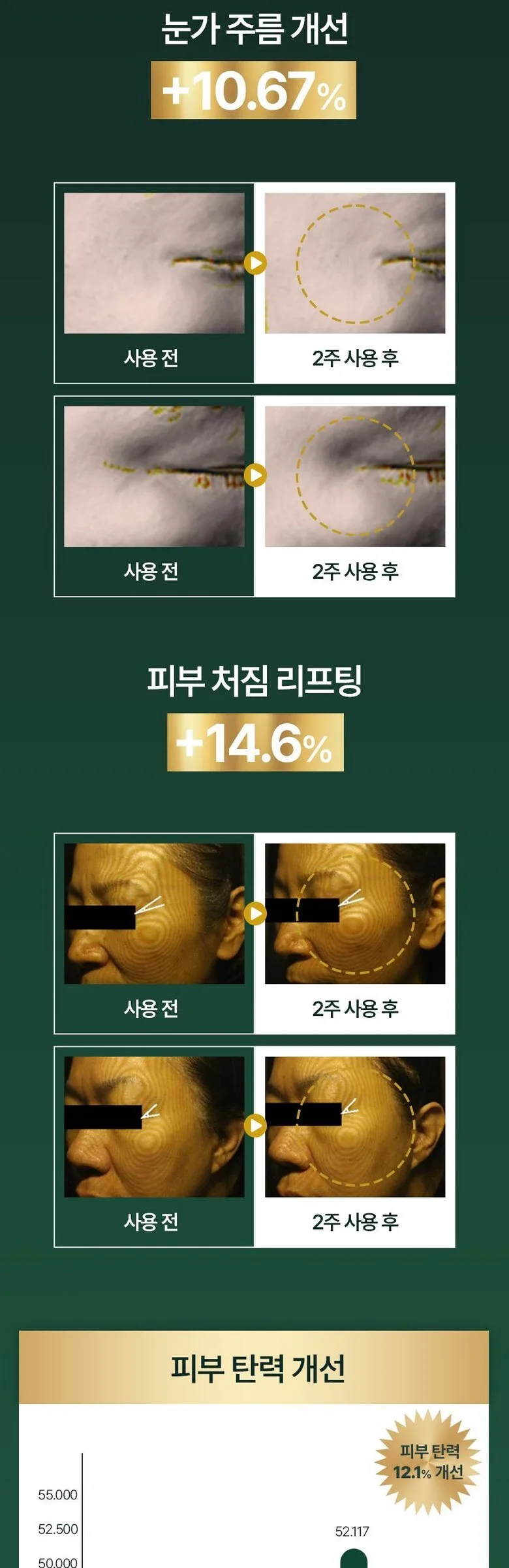 GMGN Recos NMN Collagen Cream 50g Detail