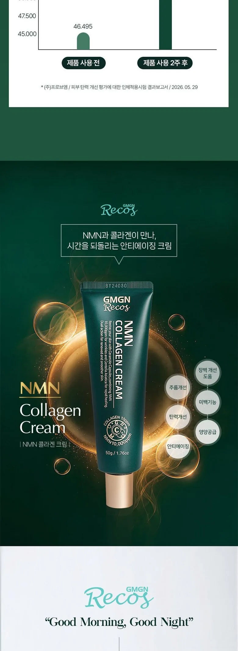 GMGN Recos NMN Collagen Cream 50g Detail