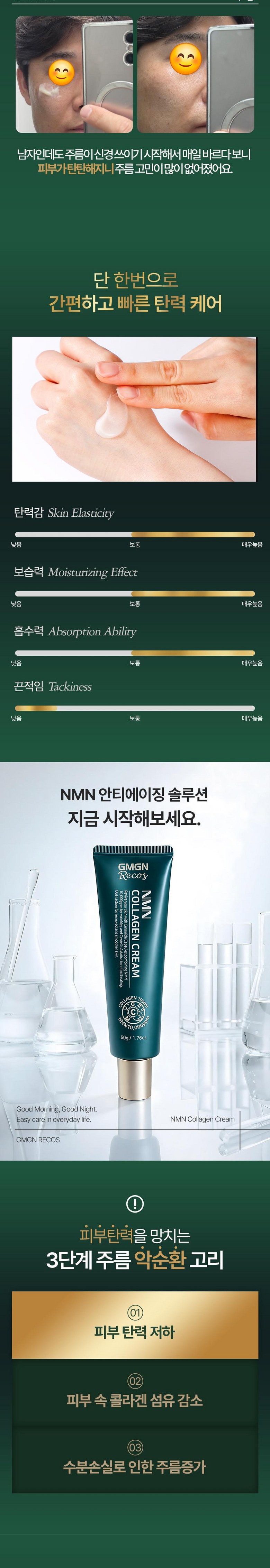 JMGN Rcos NMN Collagen Moisturizing Wrinkle Improvement Cream 50g x2 - Facial Cream Detail