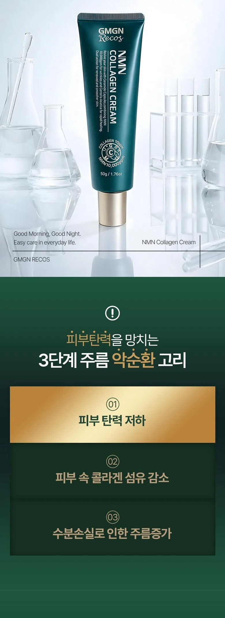 GMGN Recos NMN Collagen Cream 50g Detail