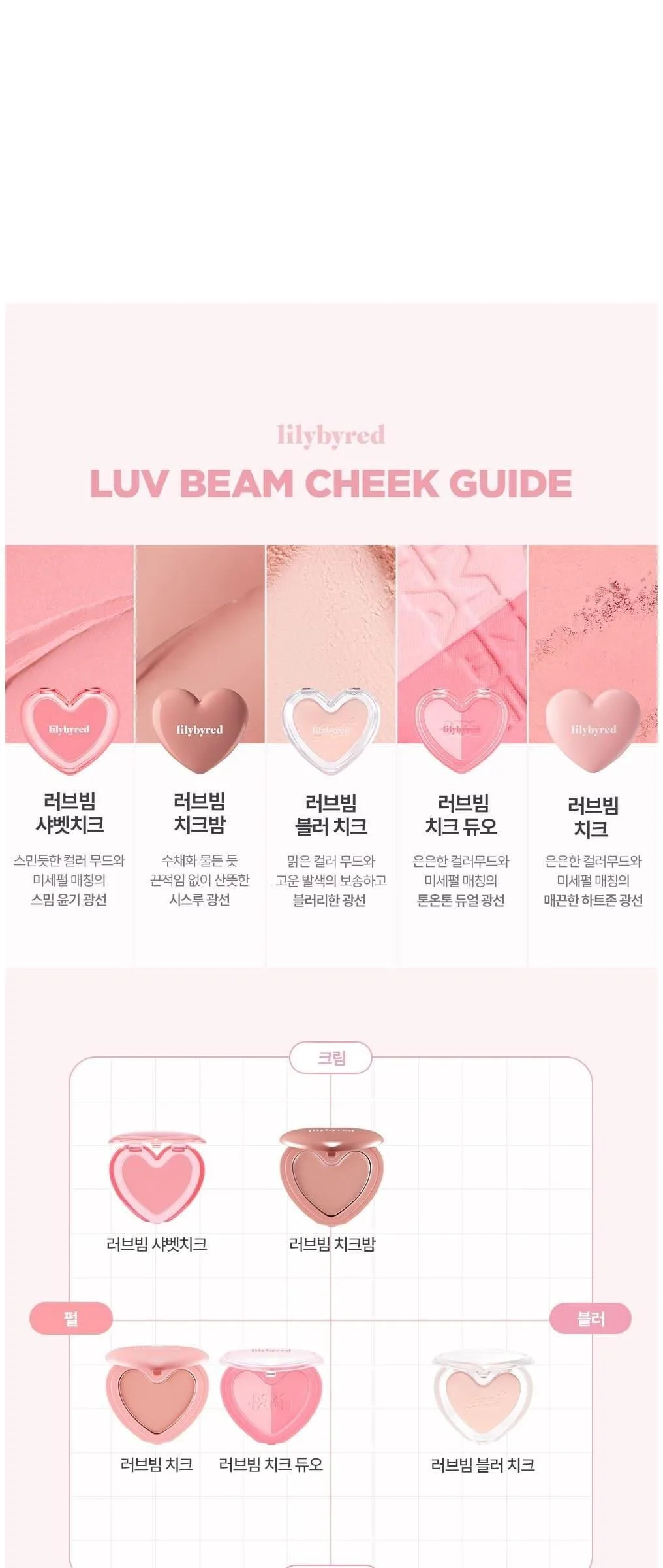 Lilybyred Love Beam Cheek Balm 3.5g – #12 Dugeun Beam Detail