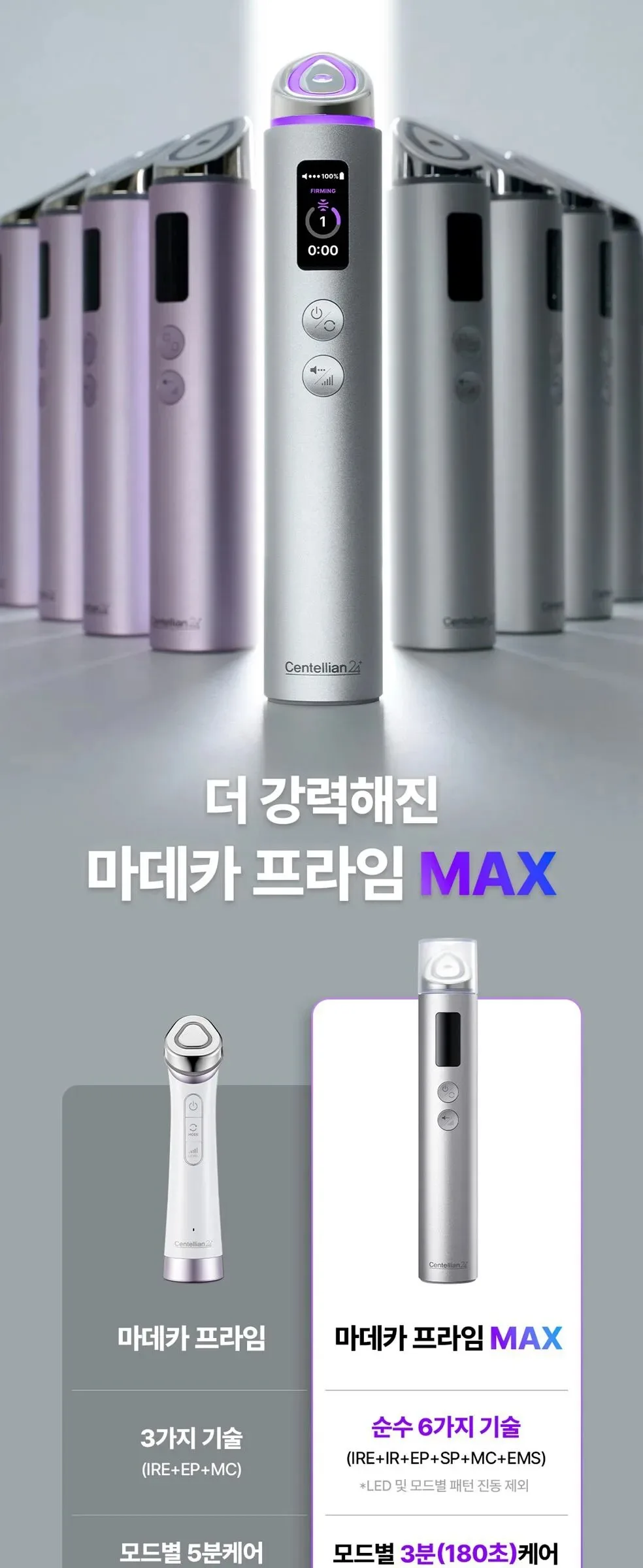 Centellian24 Madeca Prime Max Facial Massager Detail