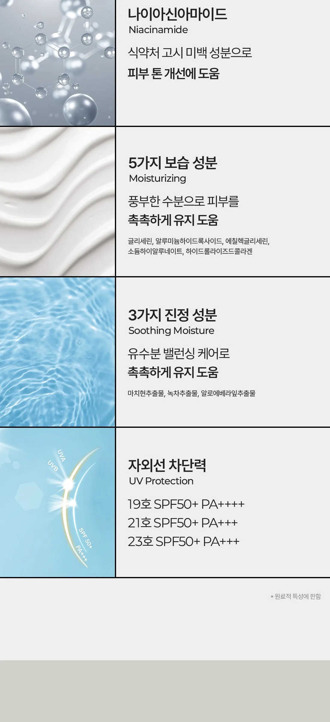Deoproce Magic Collagen BB Cream SPF50+ PA++++ 60ml Detail