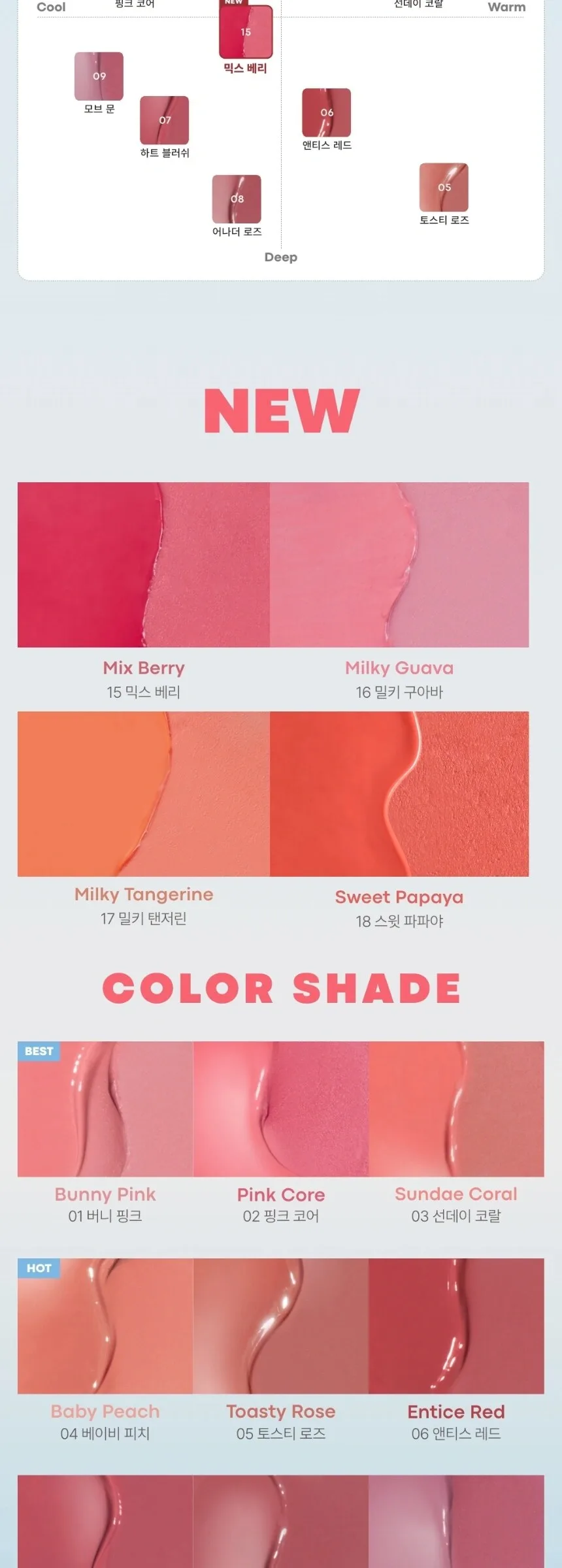TONYMOLY Cheek Tone Lip and Cheek Duo Balm 4.8g – Zootopia Edition Detail