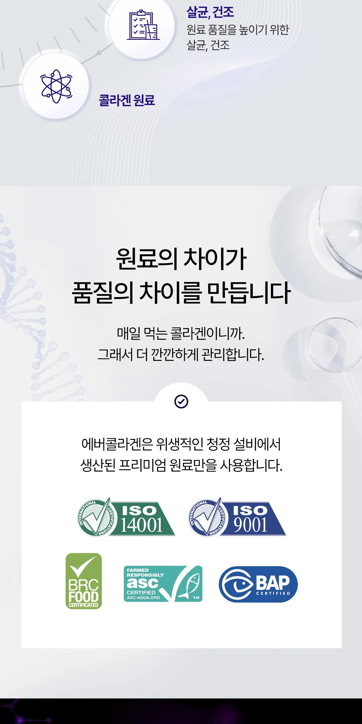 Ever Collagen CoQ 84 Tablets – Low Molecular Collagen with Coenzyme Q10 for Skin Hydration and Antioxidant Support Detail