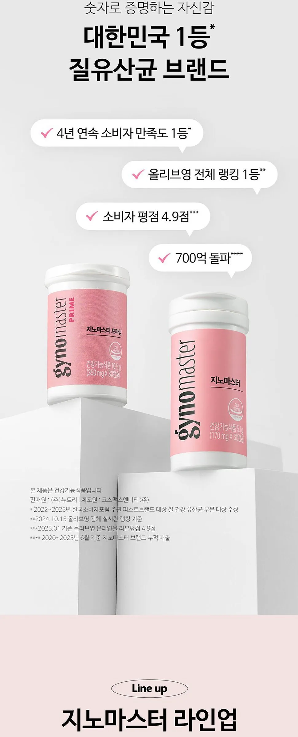 Masterbiome Geno Master Prime Probiotics 50 Billion CFU Women Vaginal Health 30 Tablets Detail
