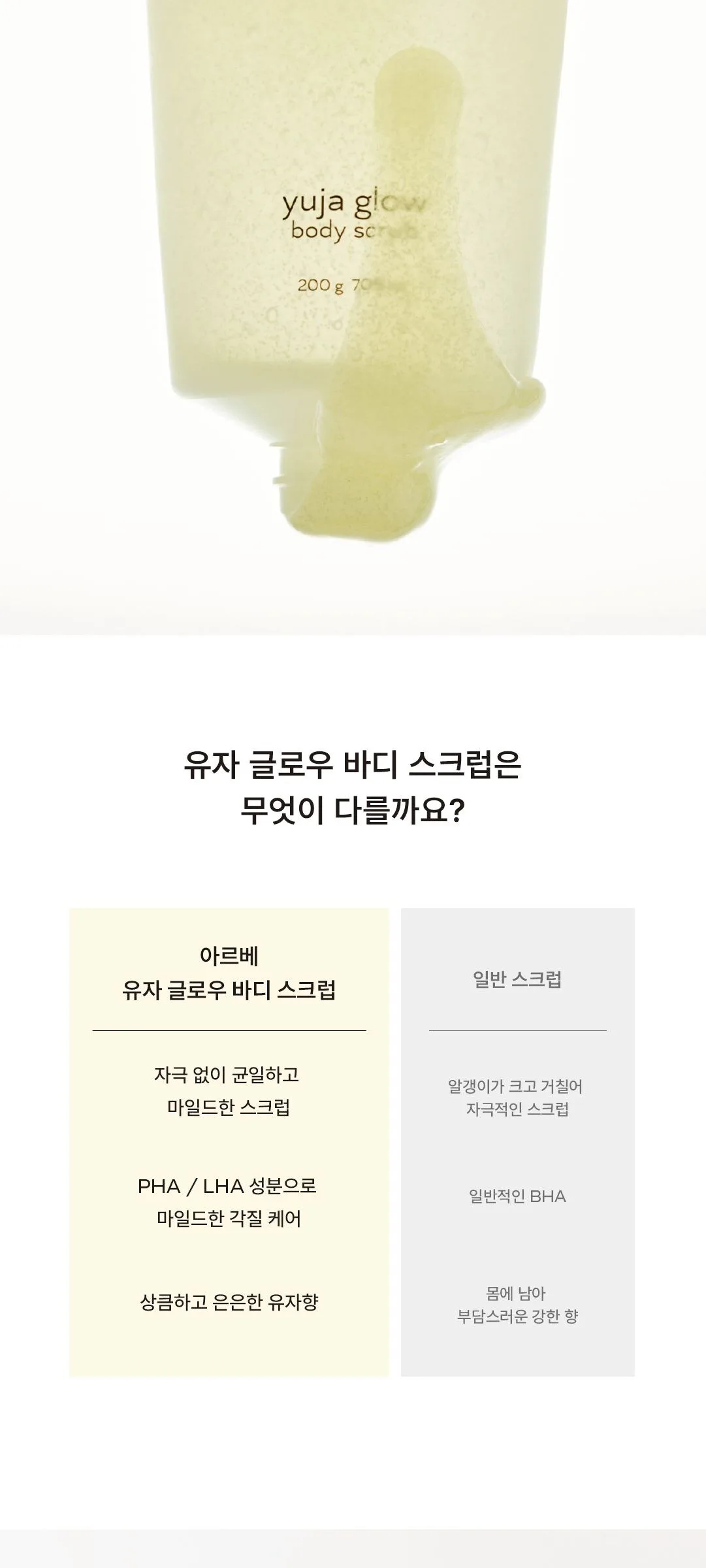 ARWE Yuza Glow Body Scrub 200g Detail