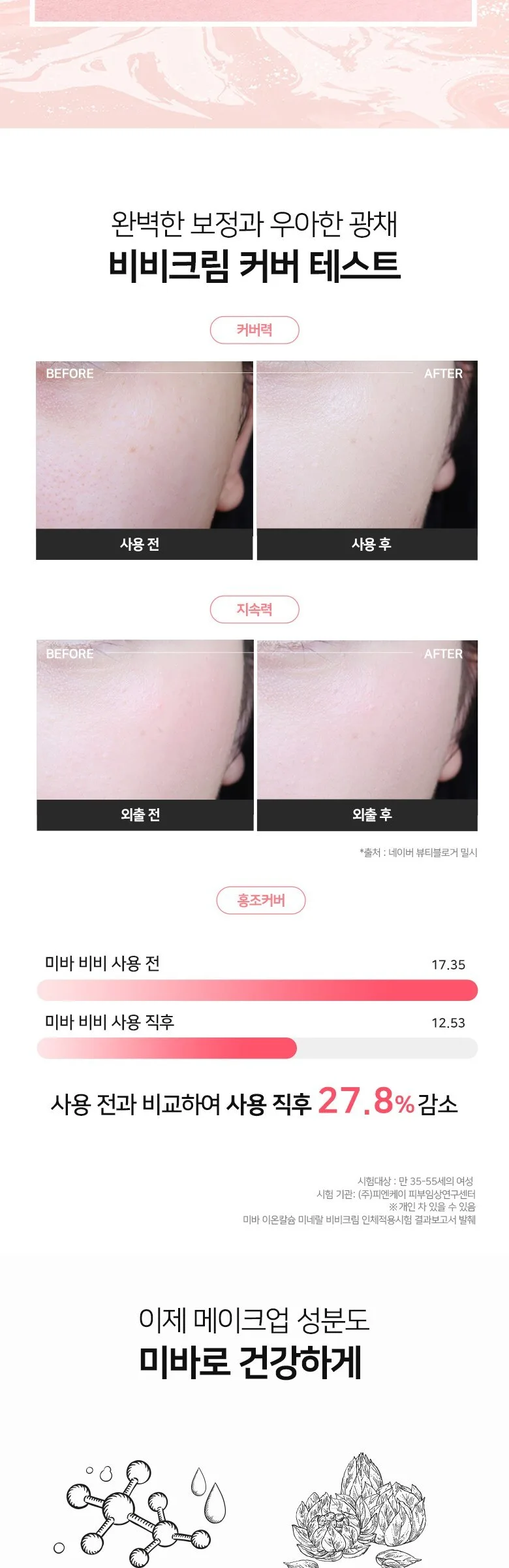 MIBA Ion Calcium Mineral BB Cream SPF50+ PA+++ 50ml x 2pcs Detail