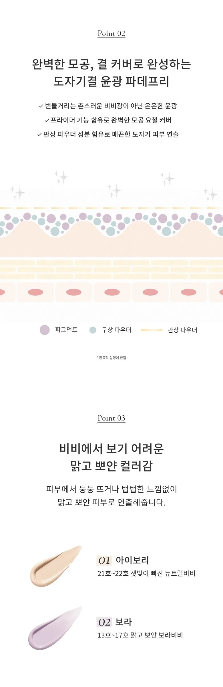 FROMRIER 5GF Tone-Up Sun BB Cream Pore Coverage Ivory 60g Detail