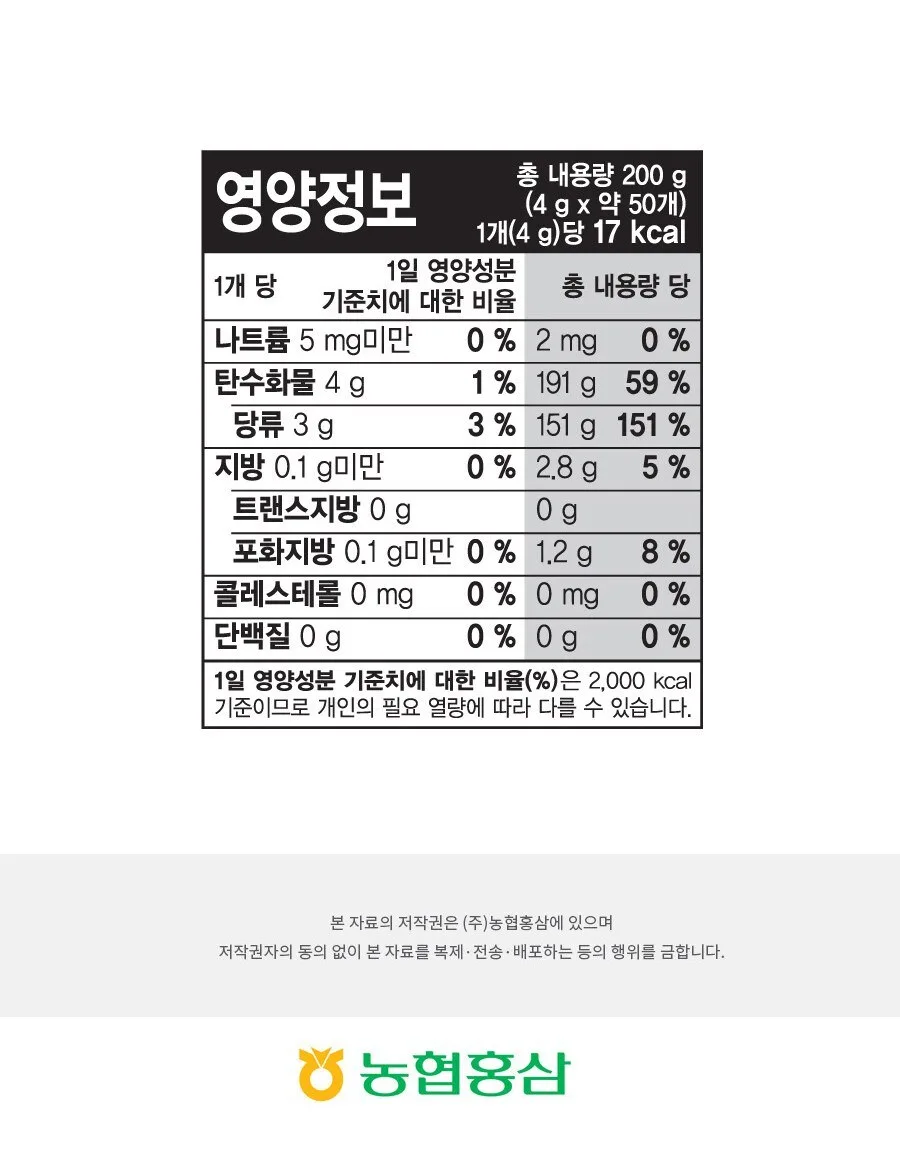 Hansamin Korean Red Ginseng Candy Jin 200g Detail