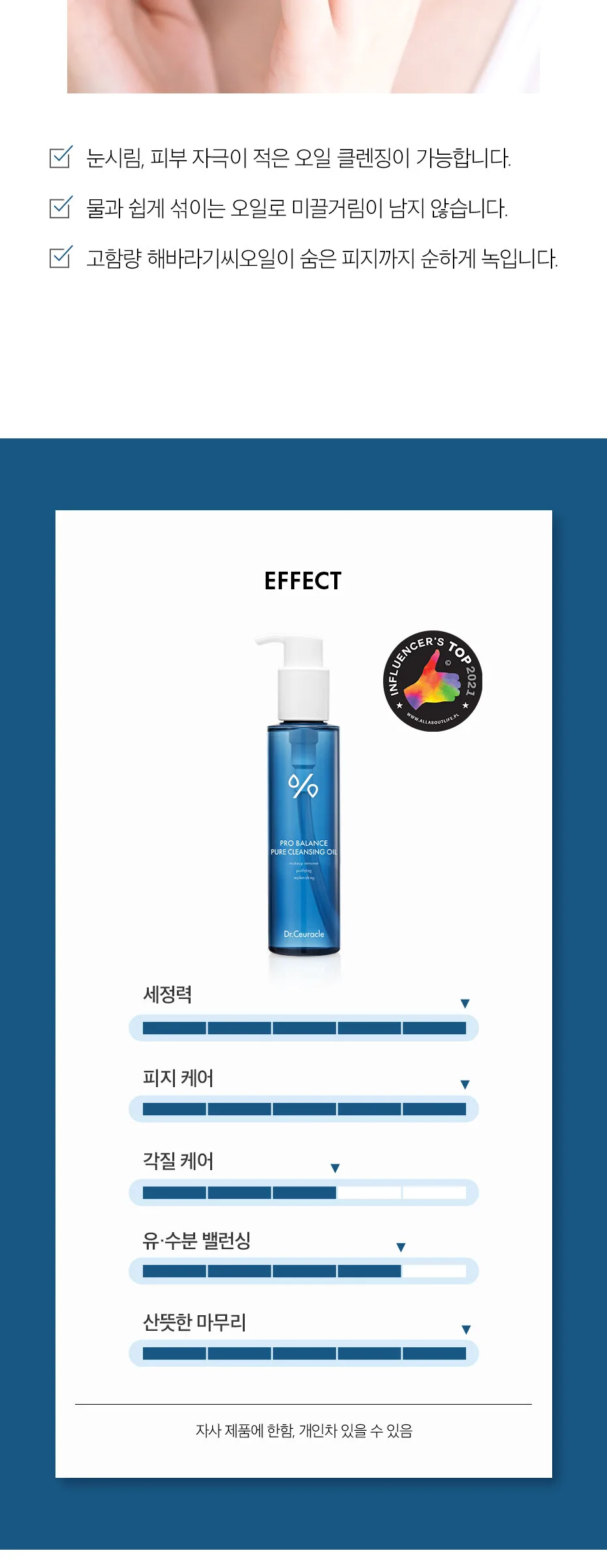 DR.CEURACLE Pro Balance Pure Cleansing Oil 155ml Detail
