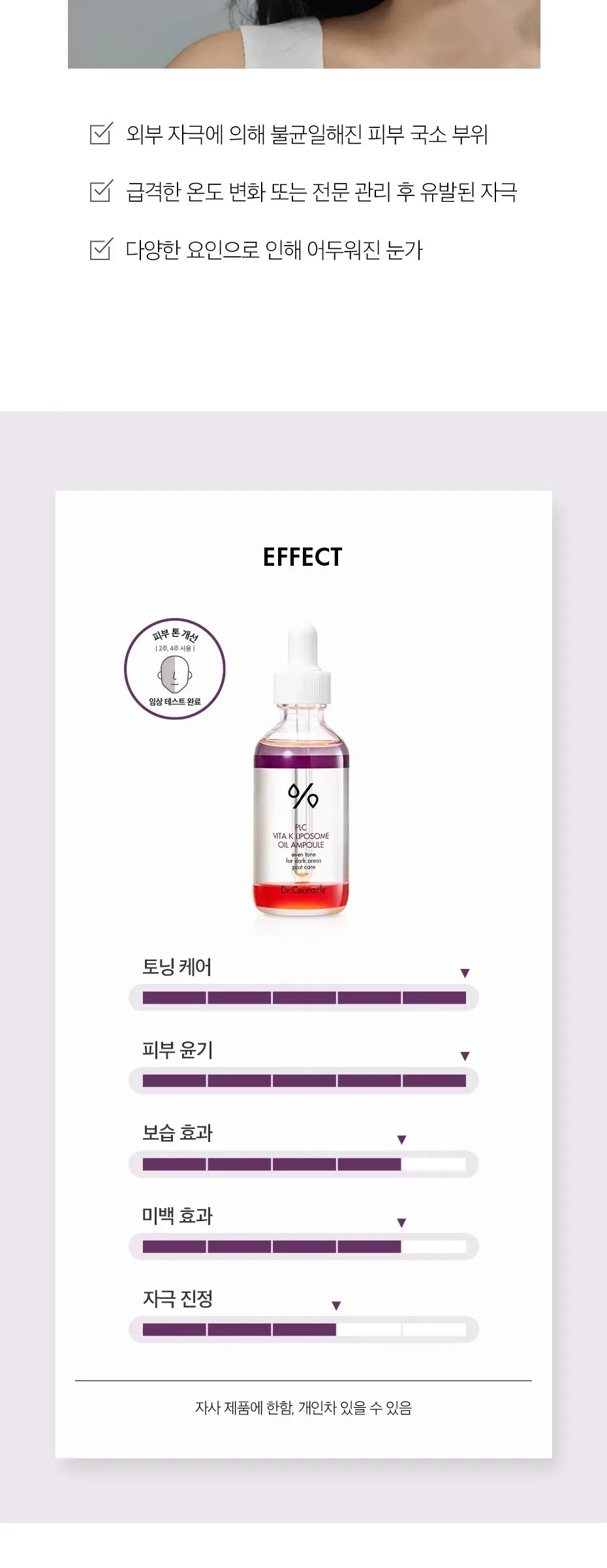 DR.CEURACLE PLC Vita K Liposome Oil Ampoule 50ml Detail