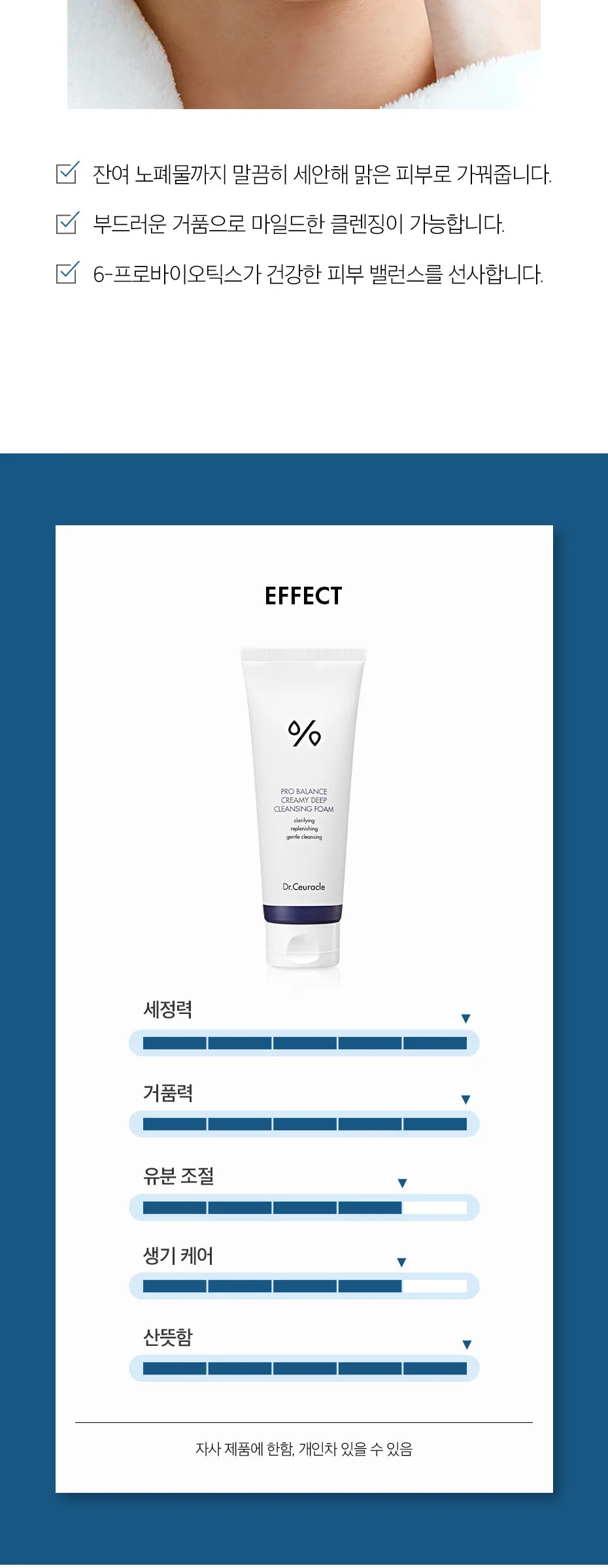 DR.CEURACLE Pro Balance Creamy Deep Cleansing Foam 150g Detail