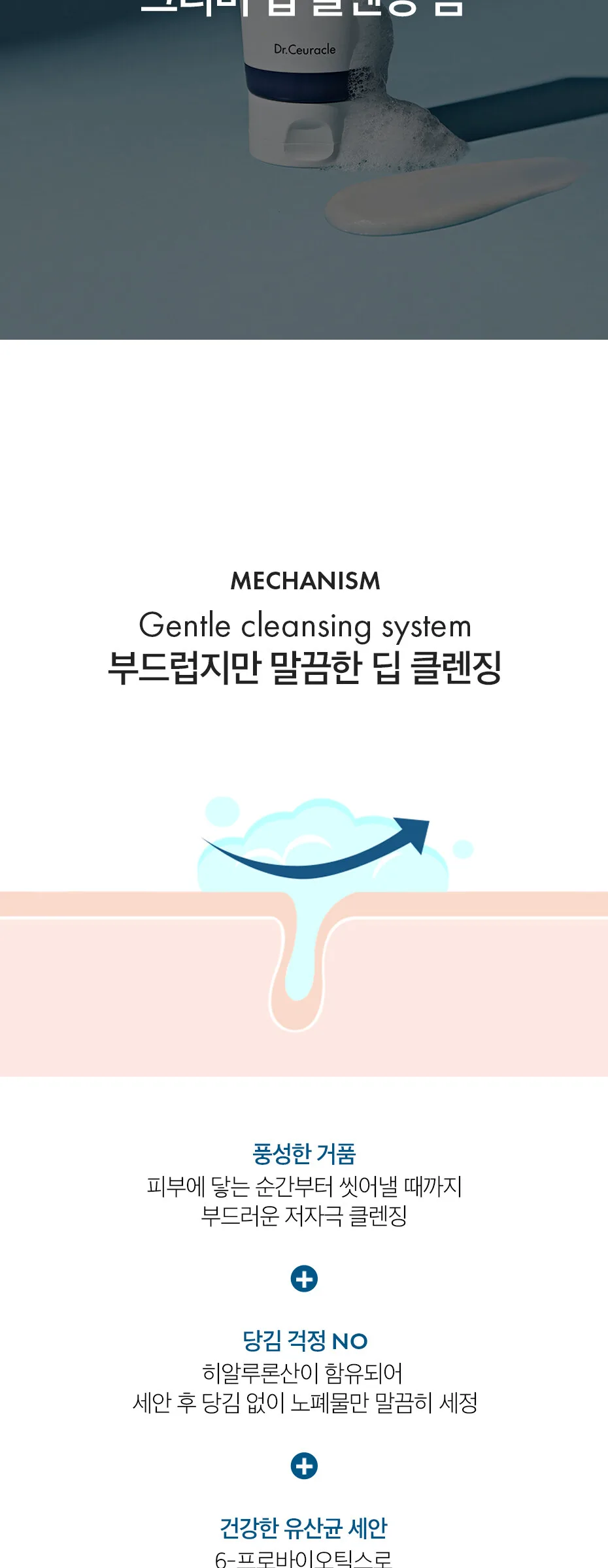 DR.CEURACLE Pro Balance Creamy Deep Cleansing Foam 150g Detail