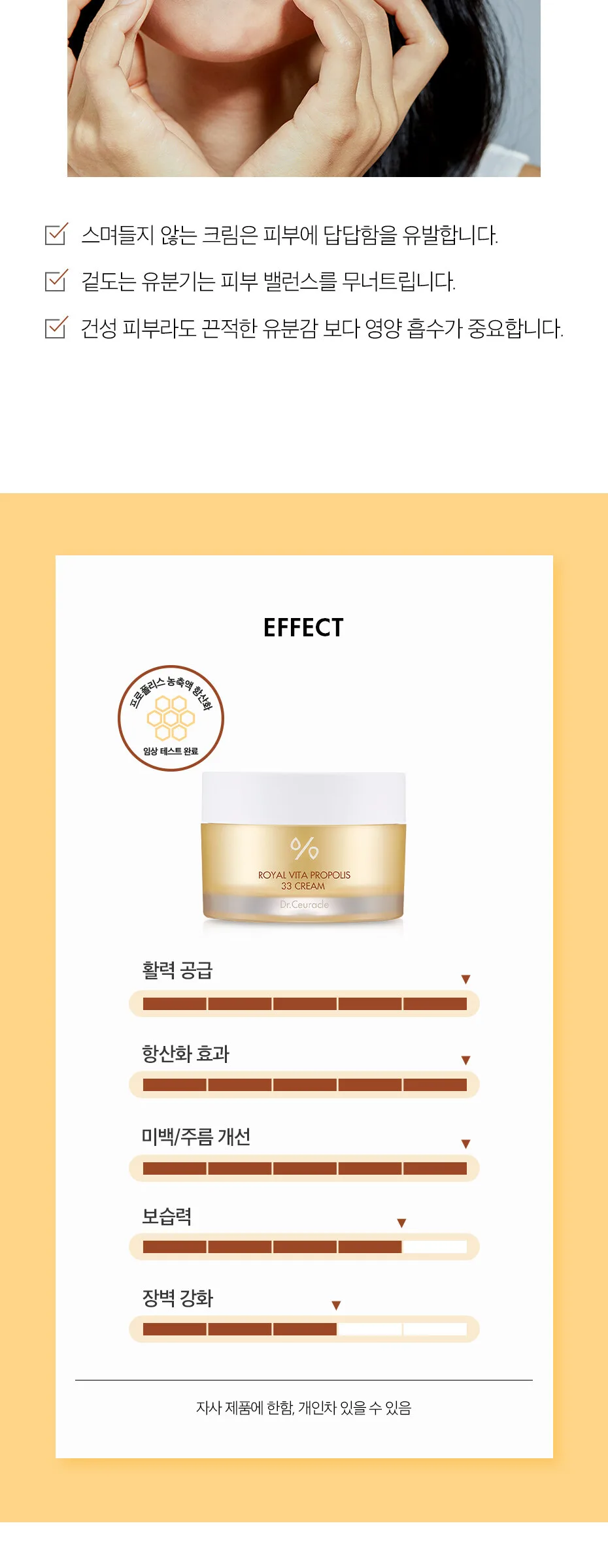DR.CEURACLE Royal Vita Propolis 33 Cream 50ml Detail