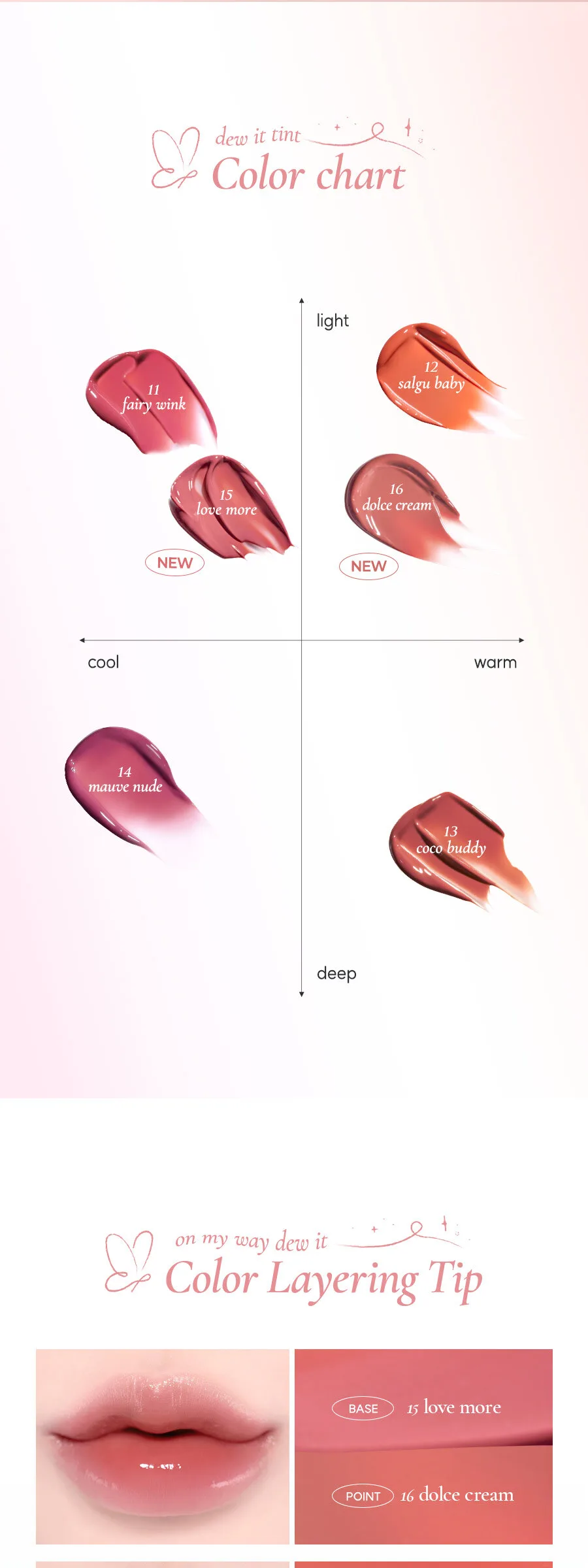 Oenir Dew It Tint 4.5g Detail
