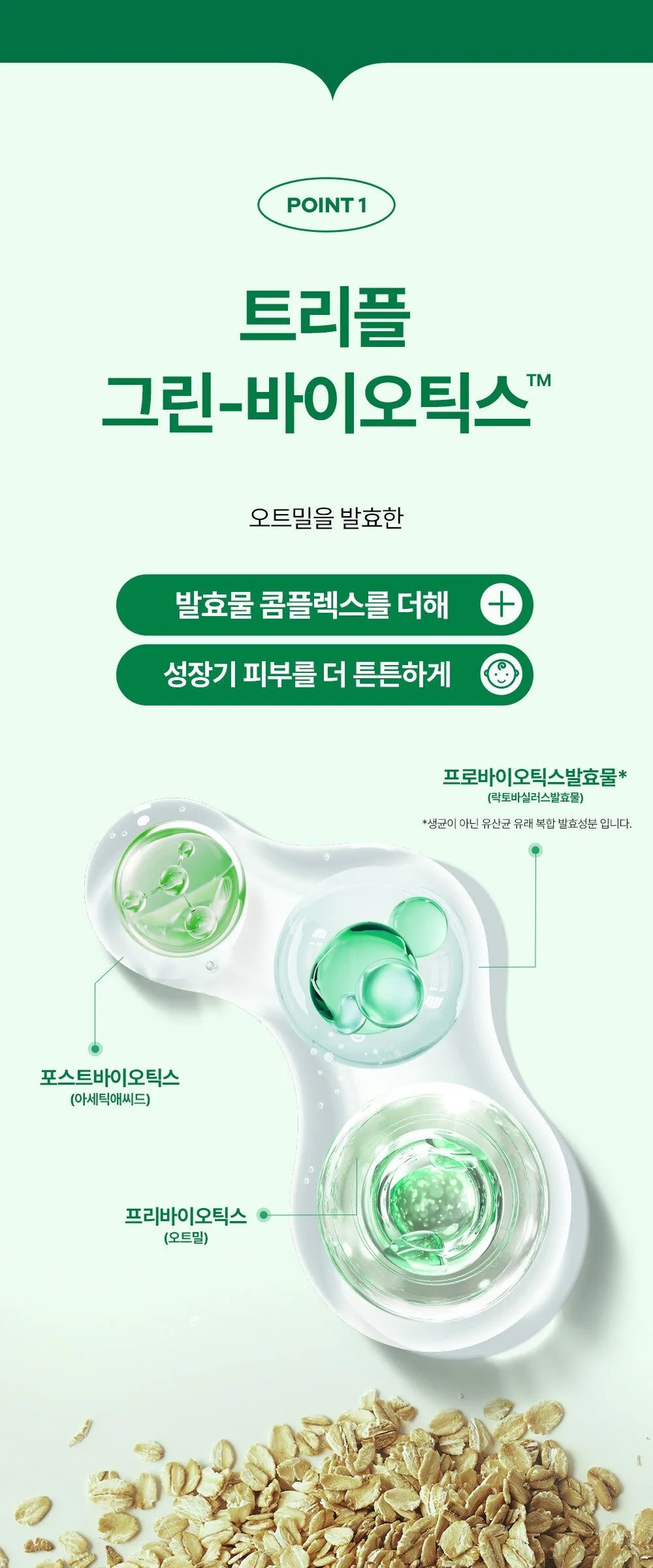 Green Finger MyKids Plus Wash+ 500ml Detail