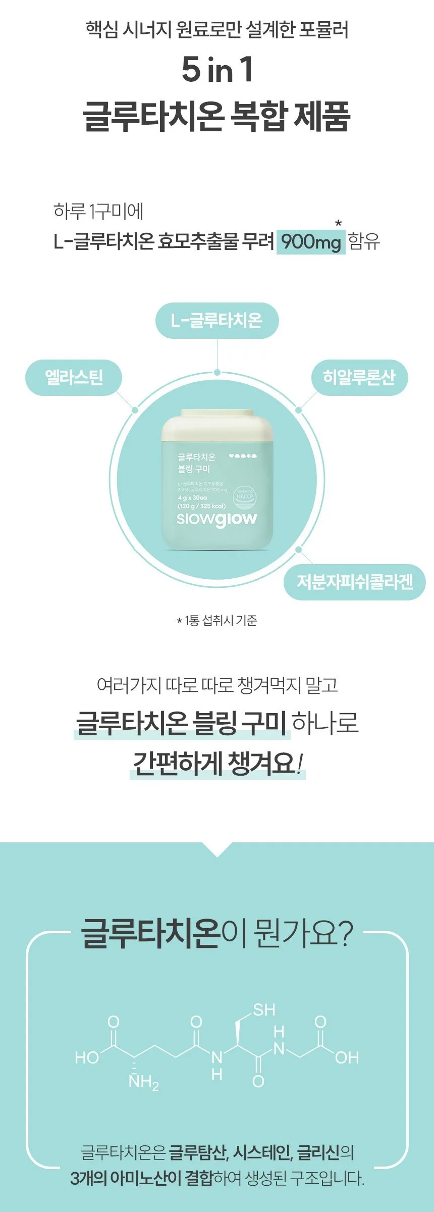 slowglow Glutathione Bling Gummy 4g x 30ea Detail