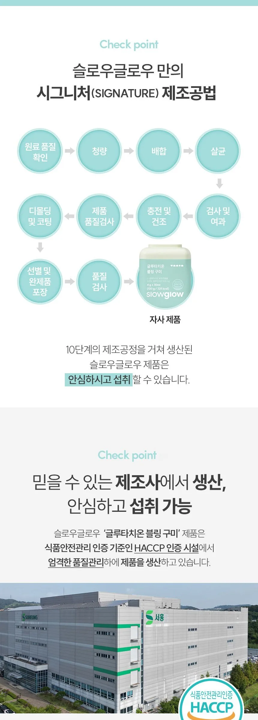 slowglow Glutathione Bling Gummy 4g x 30ea Detail