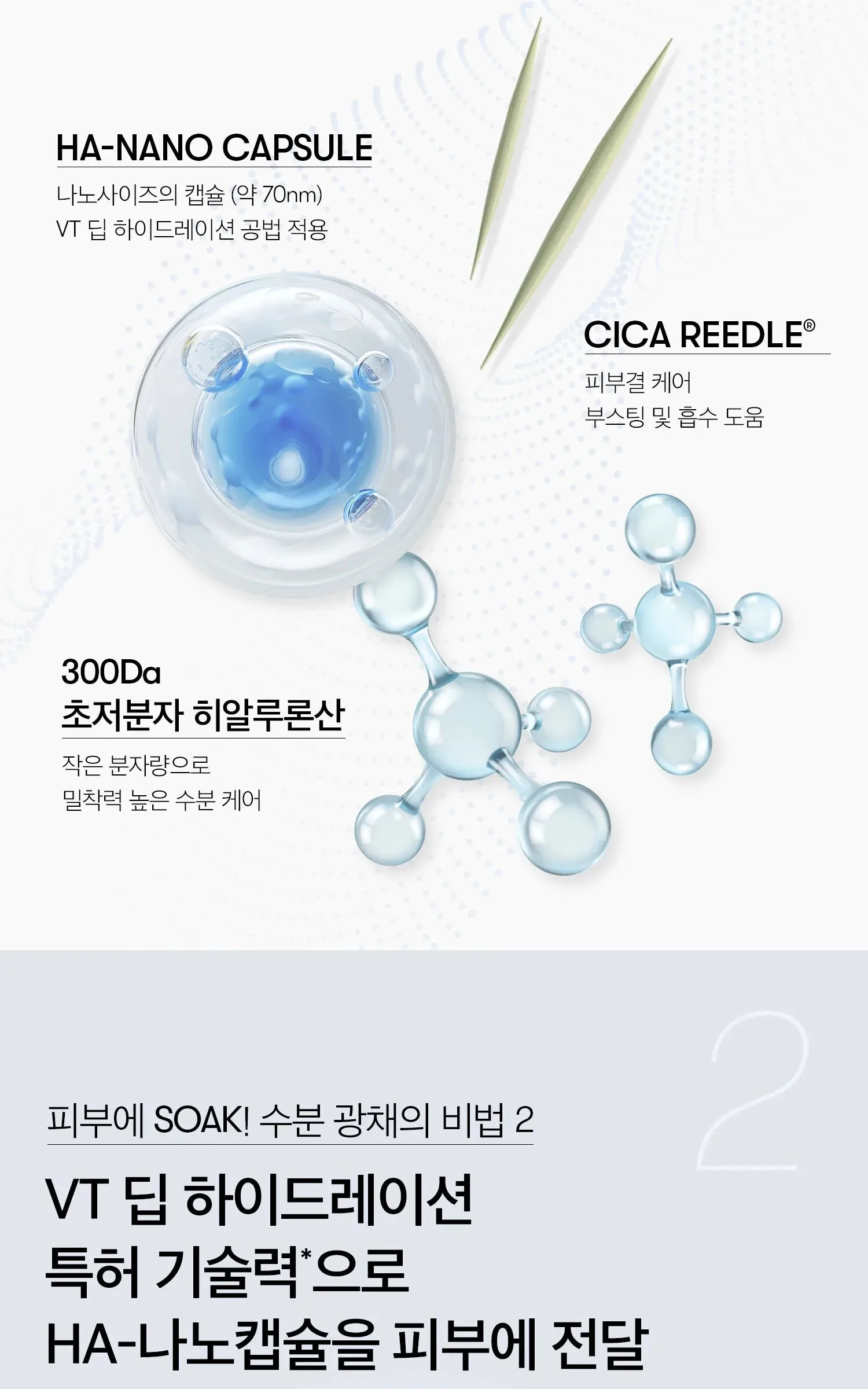 VT COSMETICS Hydrop Reedle Shot 100hL 2-Step Hydrogel Mask 4 Sheets Detail
