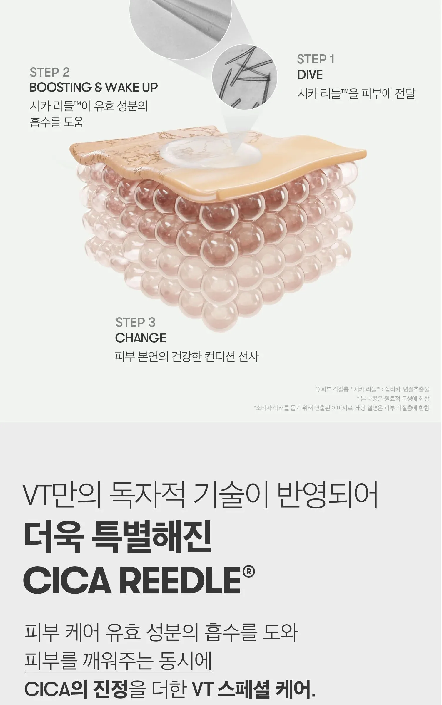VT COSMETICS Reti-A Reedle Shot 100 50ml Detail