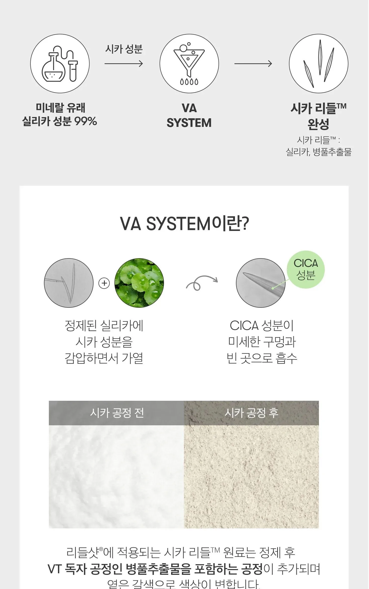 VT COSMETICS Reti-A Reedle Shot 100 50ml Detail