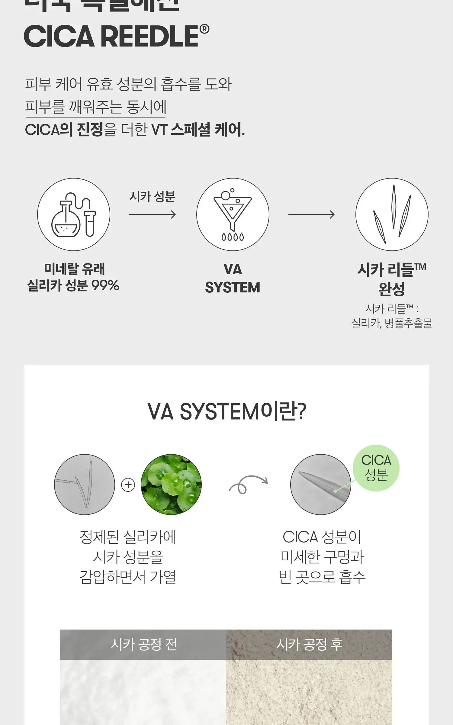 VT COSMETICS Reti-A Reedle Shot 100 2-Step Hydrogel Mask 3sheets Detail