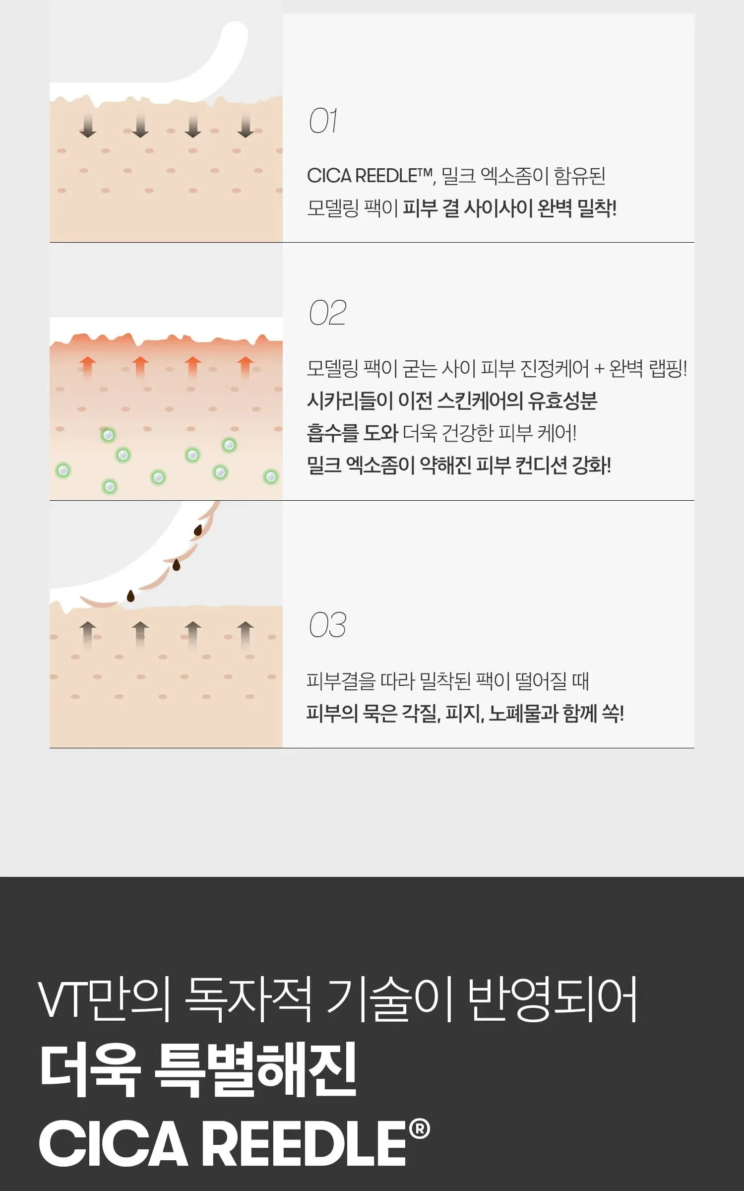VT COSMETICS Reedle Shot Ex Modelling Pack Set Detail