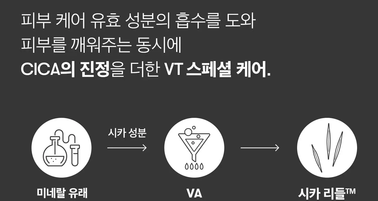 VT COSMETICS Reedle Shot Ex Modelling Pack Set Detail