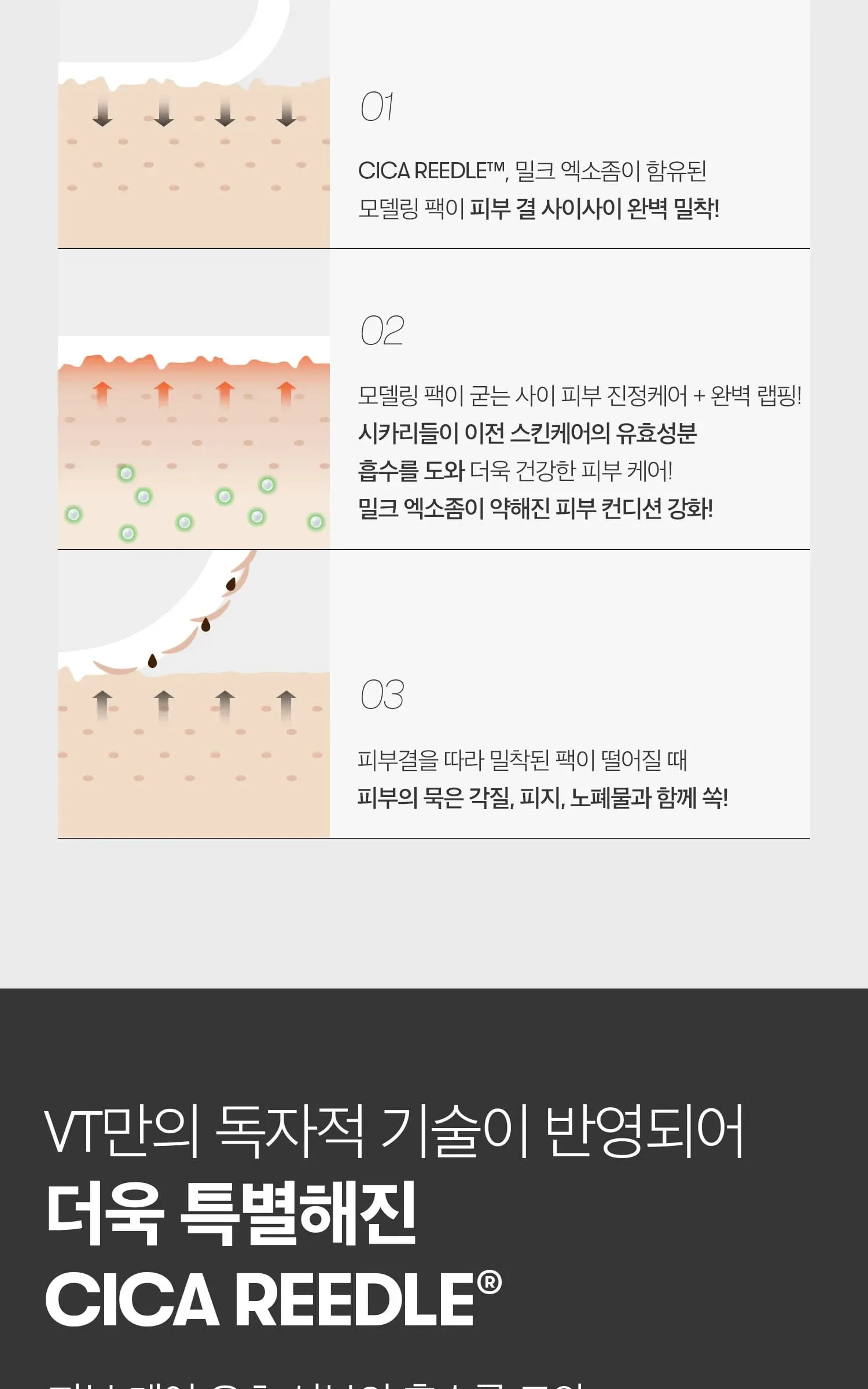 VT COSMETICS Reedle Shot Ex Modelling Pack Set Detail
