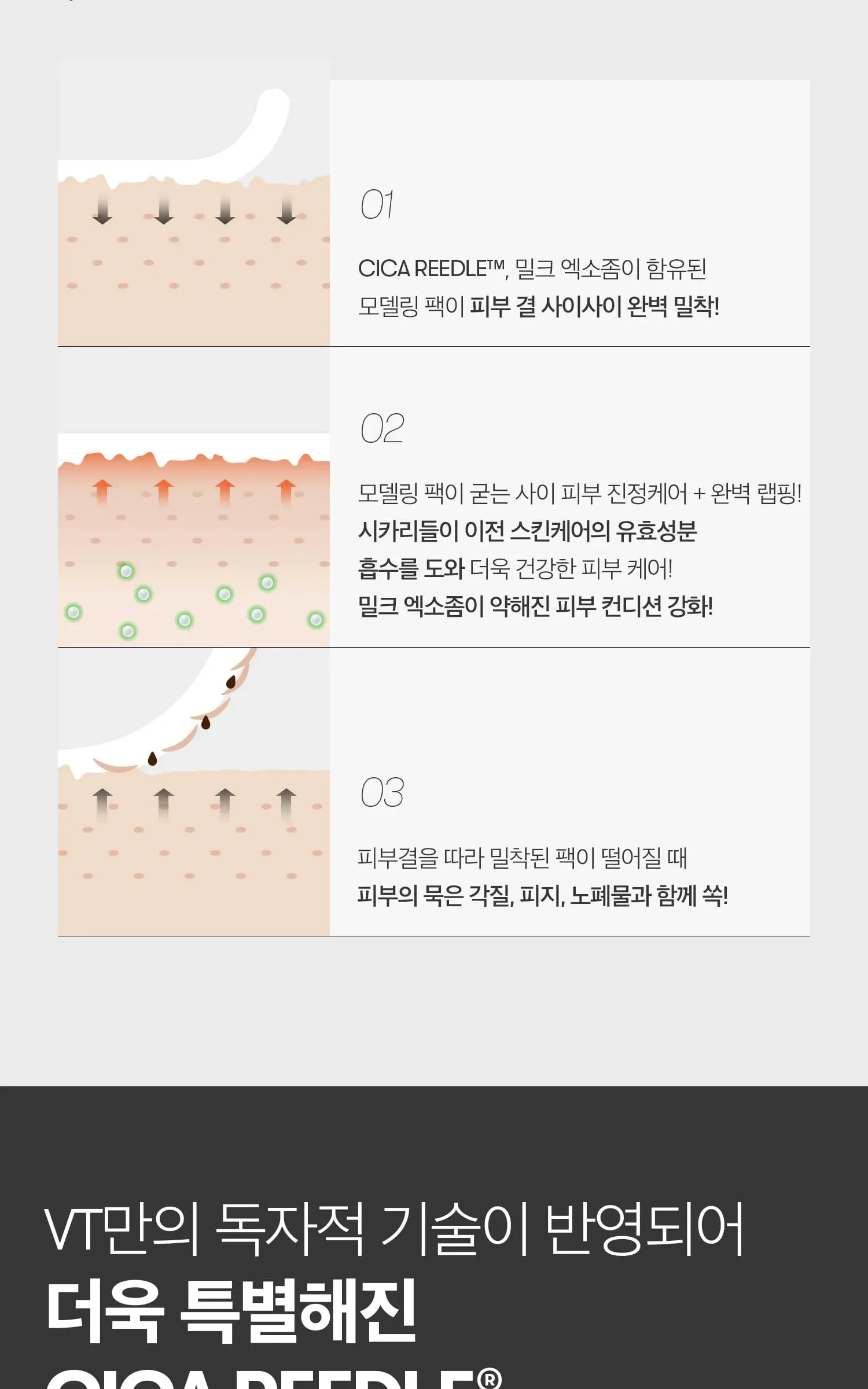 VT COSMETICS Reedle Shot Ex Modelling Pack Set Detail