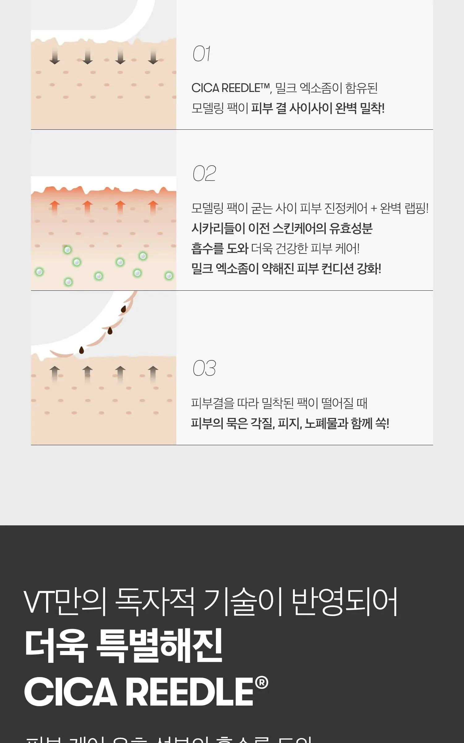 VT COSMETICS Reedle Shot Ex Modelling Pack Set Detail