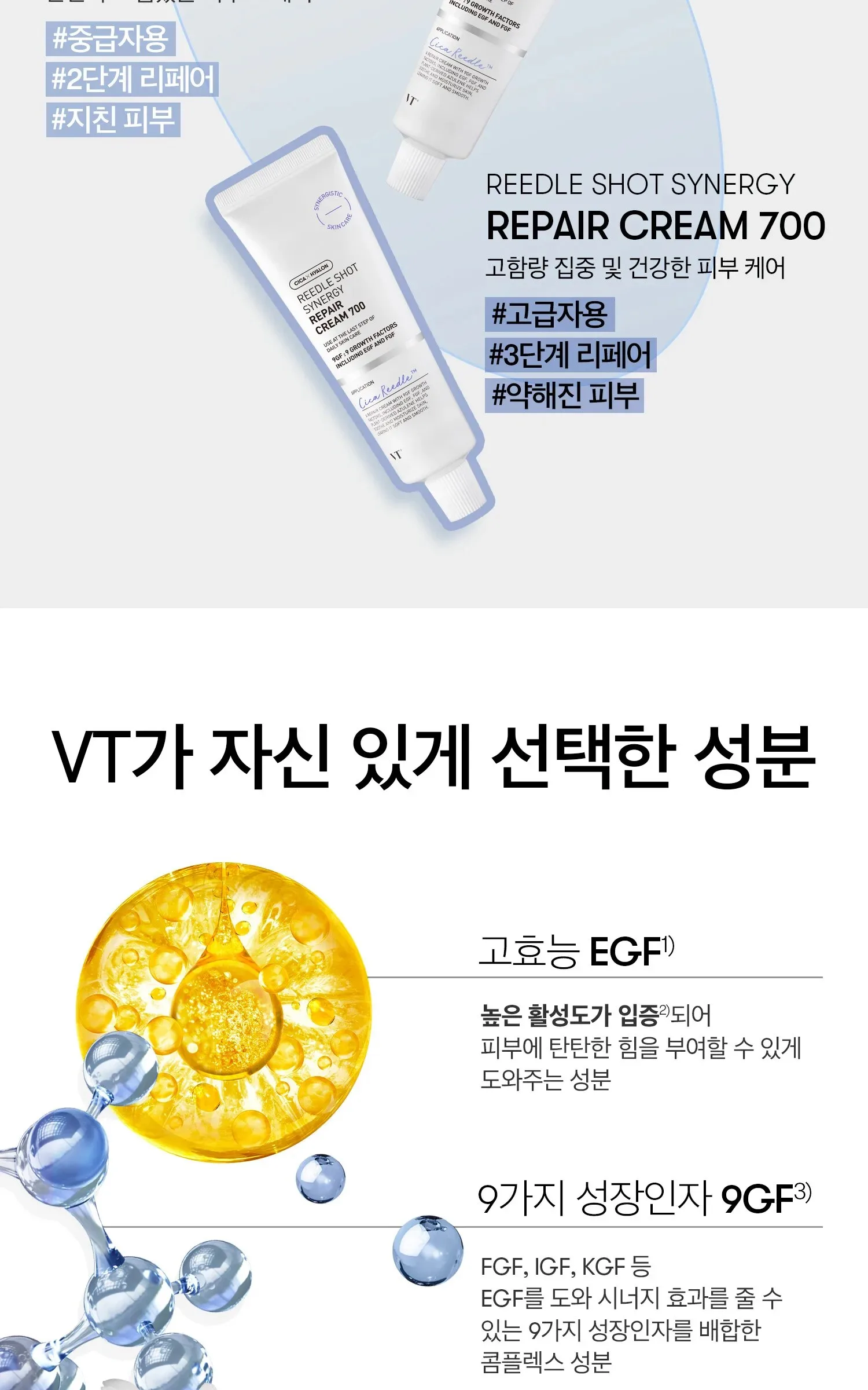 VT COSMETICS Reedle Shot Synergy Repair Cream 700 50ml – Moisturizing Barrier Care Detail