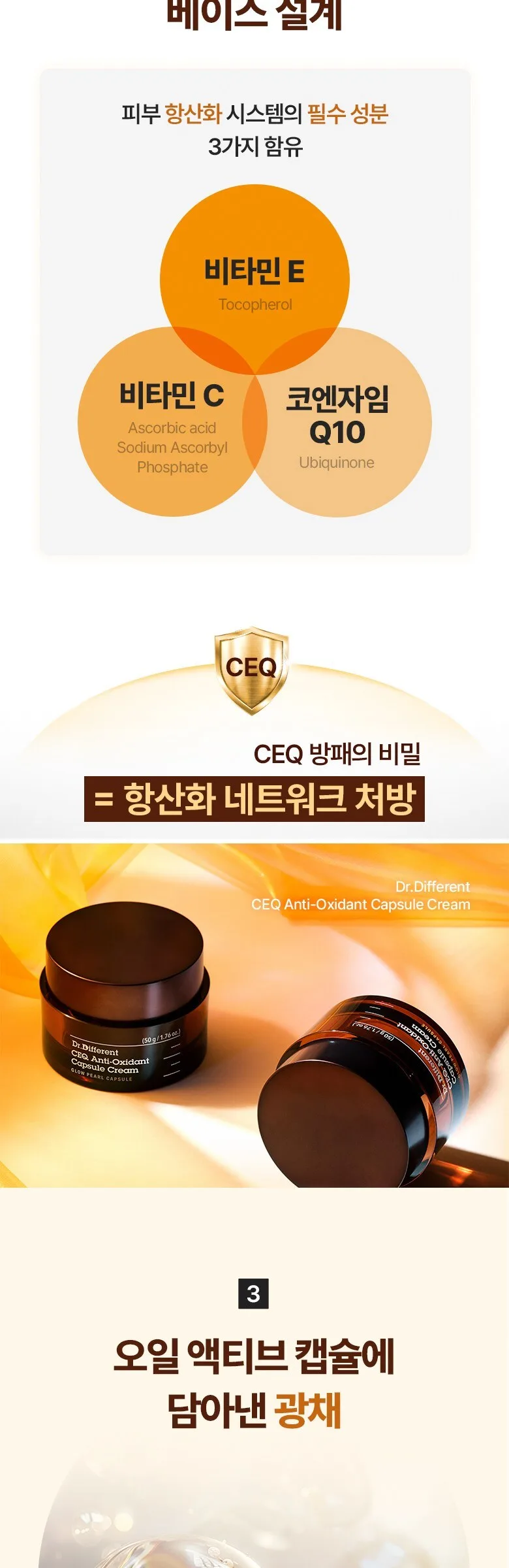 Dr. Different CEQ Antioxidant Capsule Cream 50g (1 Piece) Detail