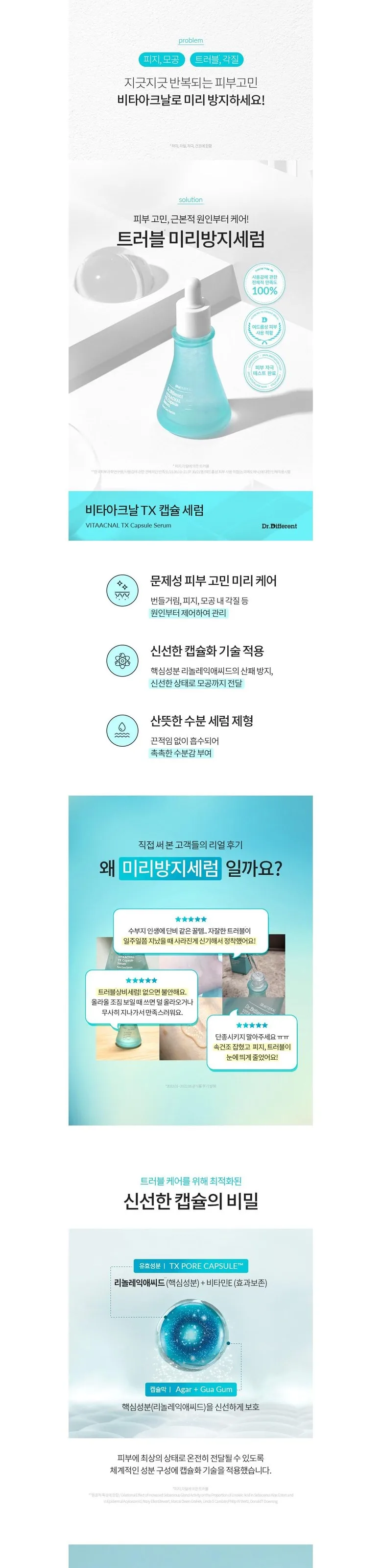 Dr.Different Pore Clear Capsule Serum 30ml (Renewal Vita Aknal TX Capsule Serum 30ml) Detail