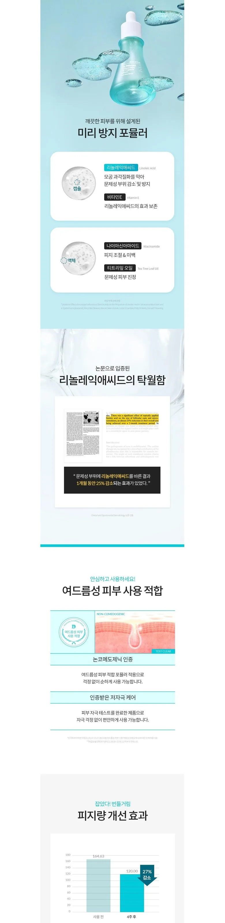 Dr.Different Pore Clear Capsule Serum 30ml (Renewal Vita Aknal TX Capsule Serum 30ml) Detail