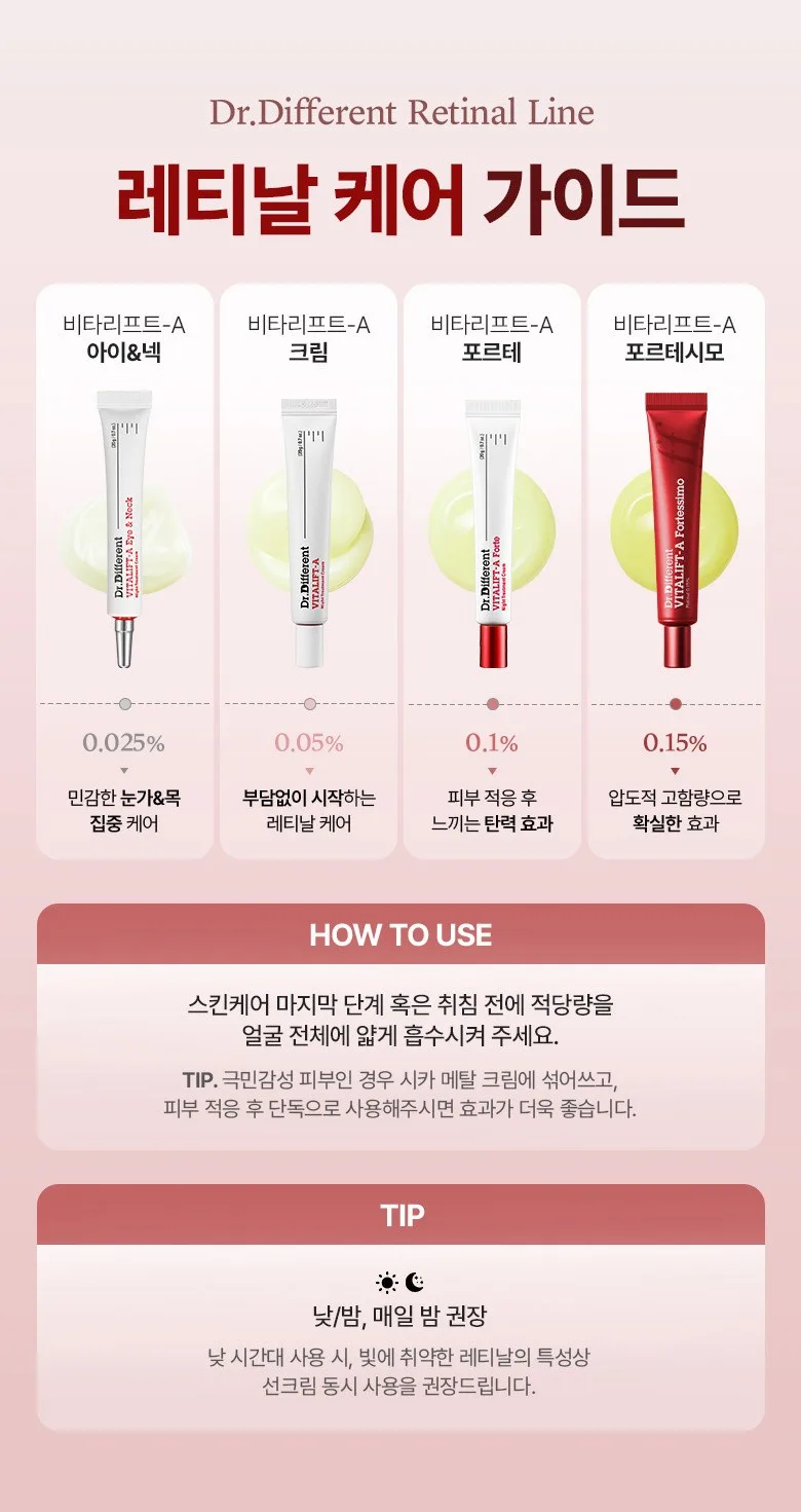 Dr.Different VitaLift-A Fortissimo Cream (size not specified) Detail