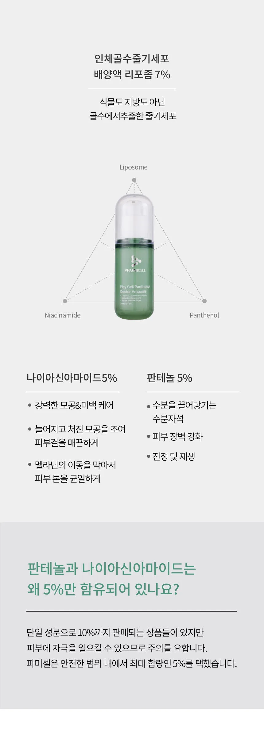 PHARMICELL Play Cell Panthenol Doctor Ampoule 30ml Detail