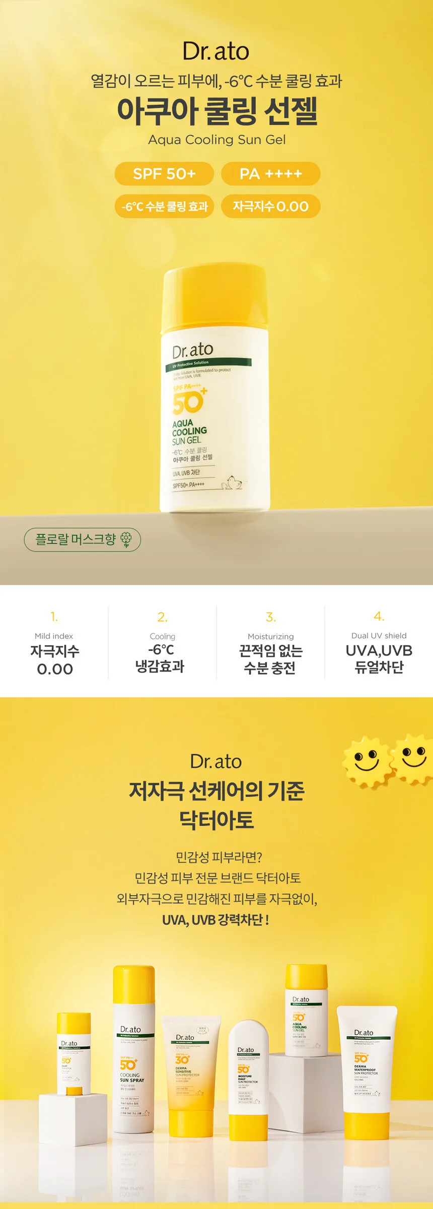 Dr.ato Cooling Effect Aqua Cooling Sun Gel 50ml Detail