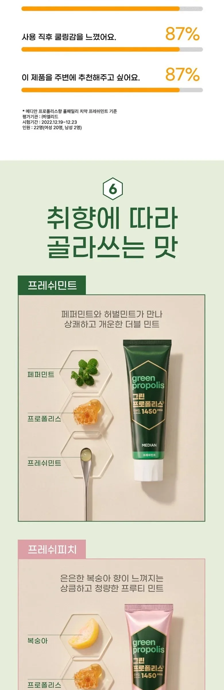 Median Green Propolis Toothpaste Fresh Mint 100g × 3ea Detail