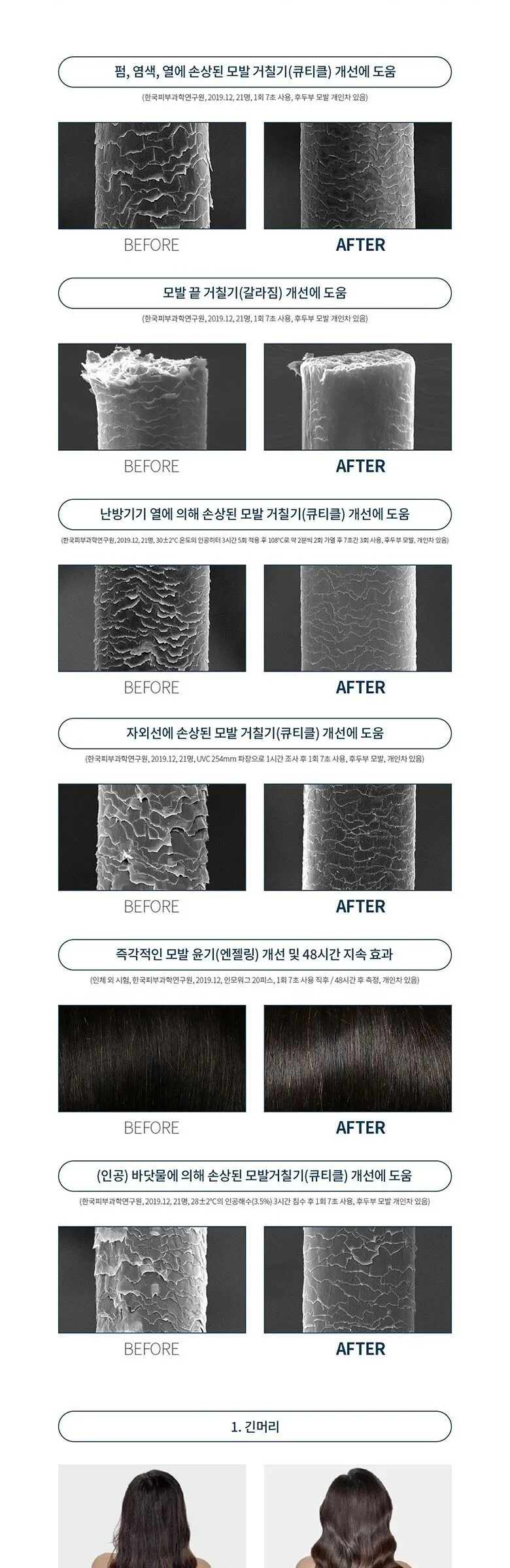 HEADSPA7 The Premium Treatment 210ml 1ea/3ea Detail
