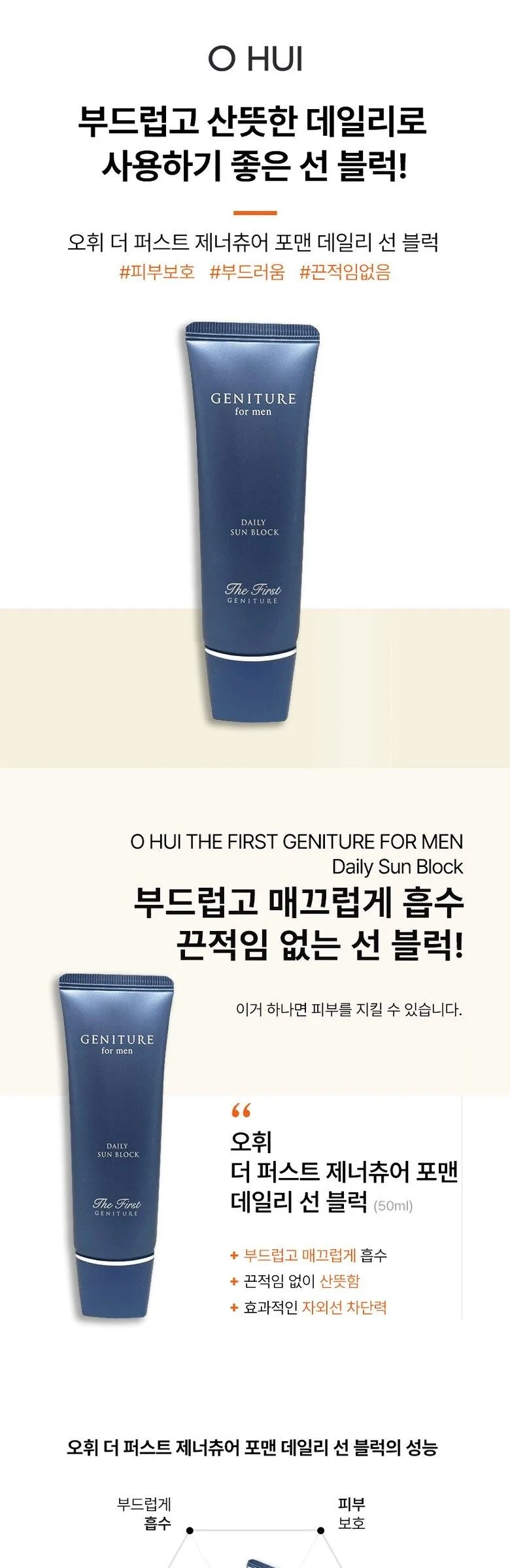 OHUI The First Geniture For Men Daily Sun Block 50ml Detail