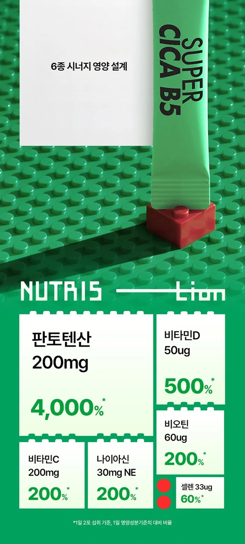 VITAL BEAUTIE Super Cica B5 30 Packets Detail