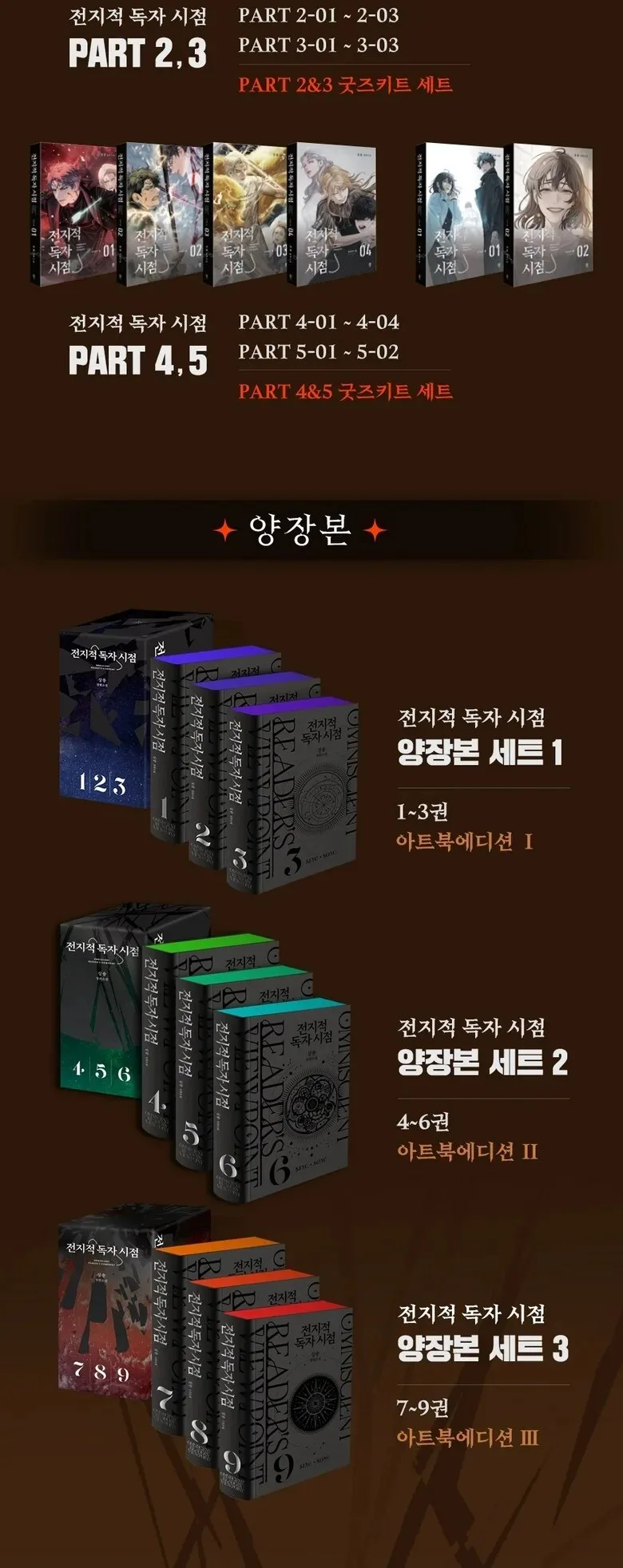 Omniscient Reader’s Viewpoint Hardcover Full Set Detail