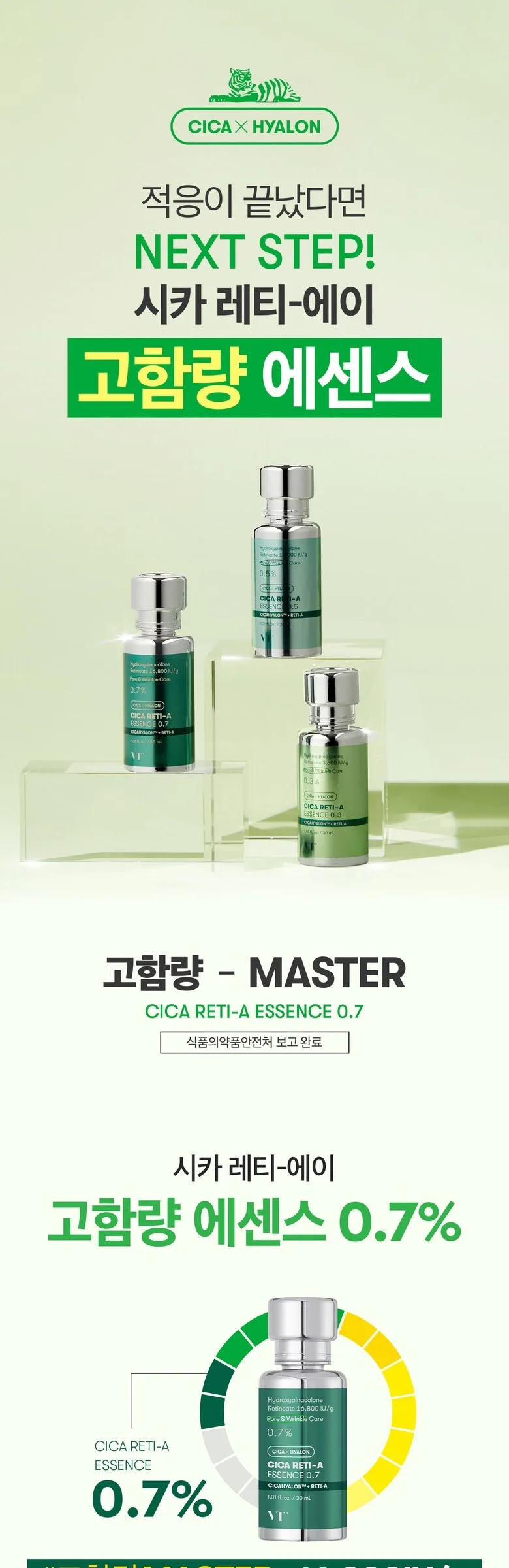 VT Cosmetics Cica Reti-A Essence 0.7 30ml Detail
