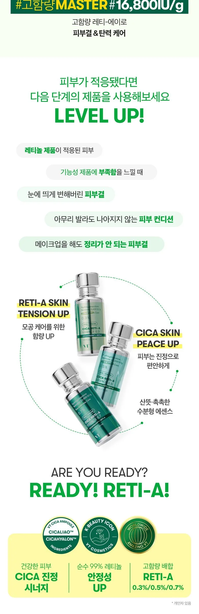 VT Cosmetics Cica Reti-A Essence 0.7 30ml Detail