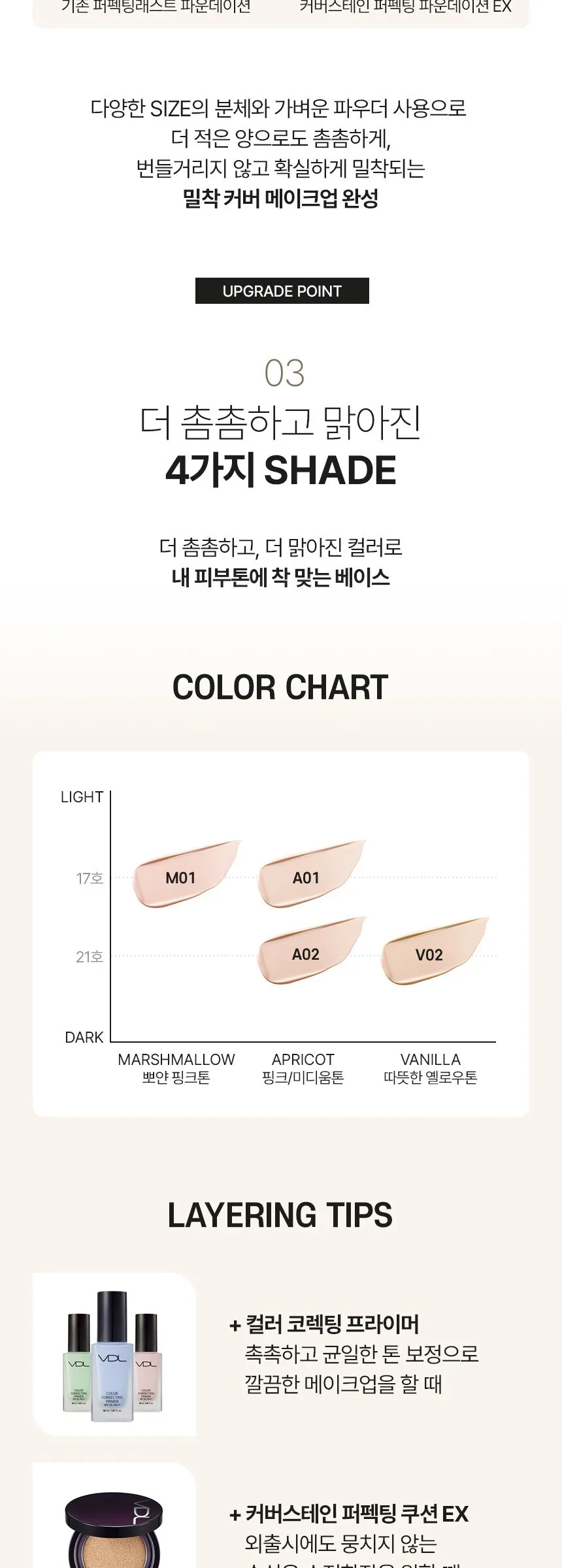 VDL Cover Stain Perfecting Foundation EX SPF35 PA++ 30ml Detail