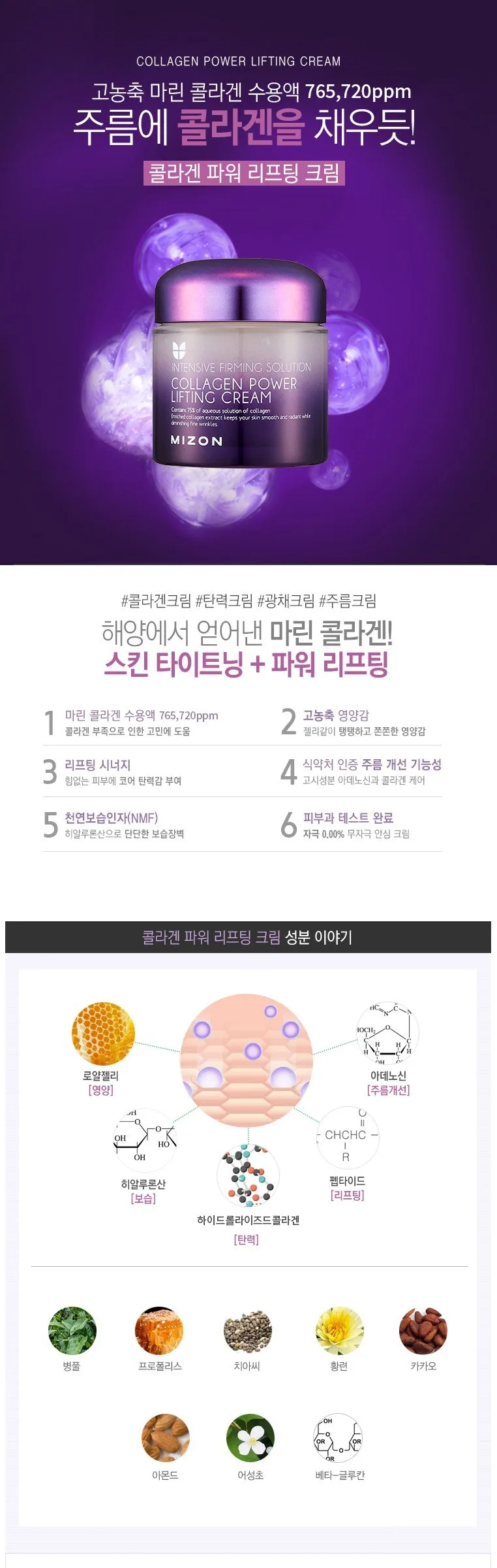 MIZON Collagen Power Lifting Cream 75ml Detail